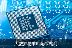 专业的运营推广团队